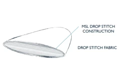 PULSE PULSE / 2022 SEAHORSE 10.6 -Water Sport Gear Shop pulse pulse 2022 seahorse 106 1