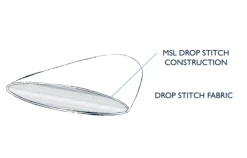 PULSE PULSE / 2022 SEAHORSE 10.6 -Water Sport Gear Shop pulse pulse 2022 seahorse 106 3