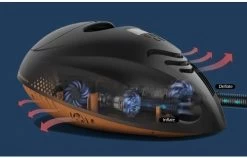 SHARK WHALE / POMPE A BATERIE -Water Sport Gear Shop shark whale pompe a baterie 8