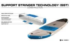 SIC SIC / TAO AIR-GLIDE TOUR 11' X 32'' SST PACK 13 SIC SIC / TAO AIR-GLIDE TOUR 11' X 32'' SST PACK -Water Sport Gear Shop sic sic tao air glide tour 11 x 32 sst pack 5