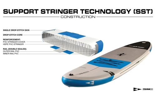 SIC SIC / TAO AIR-GLIDE TOUR 11' X 32'' SST PACK 8 SIC SIC / TAO AIR-GLIDE TOUR 11' X 32'' SST PACK - Image 6