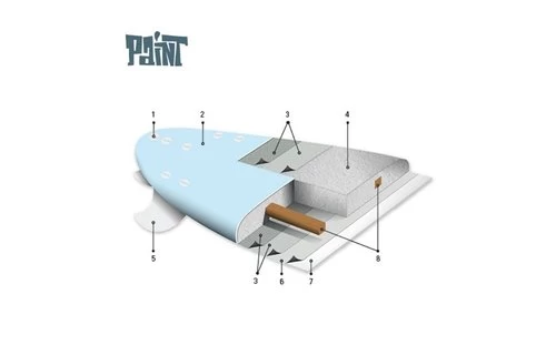 TAHE TAHE / SURF 8'0 SUPER MAGNUM PAINT 6 TAHE TAHE / SURF 8'0 SUPER MAGNUM PAINT - Image 4